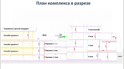  (430.94 кв.м.)