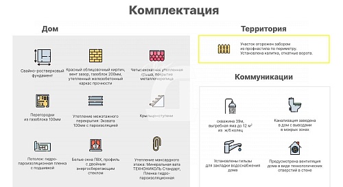 Дом (116.98 кв.м.)