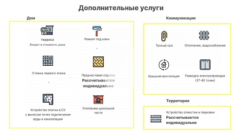 Дом (116.98 кв.м.)